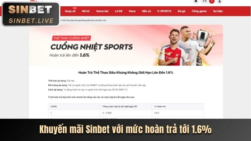 Giới hạn đặt cược và nạp tiền